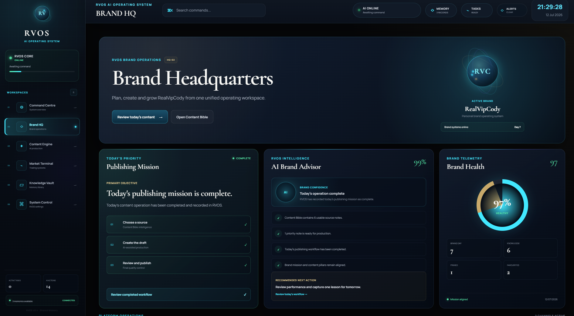 RVOS Brand HQ workspace