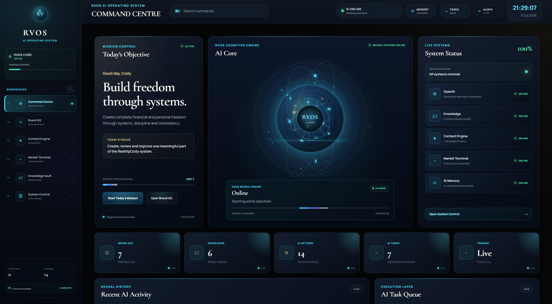 RVOS Command Centre — the AI Operating System dashboard